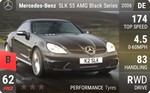 AMG SLK Black Series