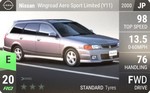 Wingroad Aero Sport Limited (Y11)
