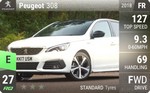 308