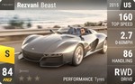Beast