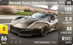 Beast Alpha X Blackbird