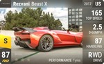 Beast X