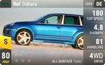 Dakara