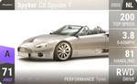 C8 Spyder T
