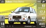 Vivio Bistro