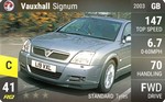 Signum