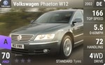 Phaeton