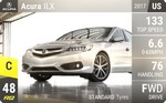 ILX