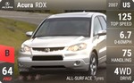 RDX