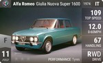 Giulia Nuova Super 1600