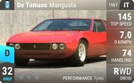 Mangusta
