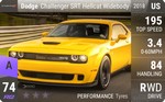 Challenger SRT Hellcat Widebody