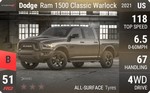 Ram 1500 Classic Warlock