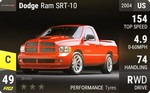 Ram SRT-10