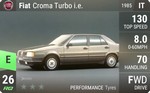 Croma Turbo i.e.