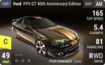 FPV GT 40th Anniversary Edition