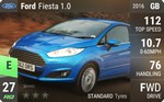 Fiesta 1.0