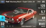 Mustang Mach 1 Super Cobra Jet