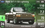 SVT F-150 Lightning