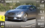 G37 IPL
