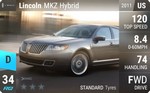MKZ Hybrid