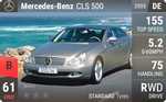 CLS 500
