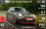 John Cooper Works GP
