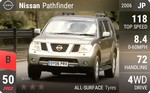 Pathfinder