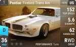 Firebird Trans Am