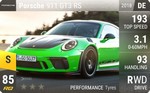 911 GT3 RS