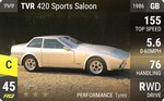 420 Sports Saloon