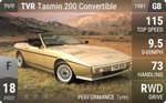 Tasmin 200 Convertible