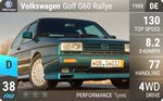 Golf G60 Rallye