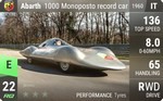 Abarth 1000 Monoposto record car