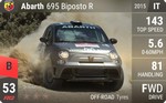 Abarth 695 Biposto R