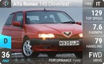 145 Cloverleaf