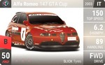 147 GTA Cup