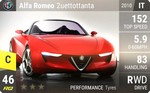 2uettottanta