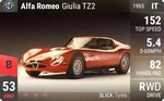 Giulia TZ2