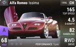 Issima