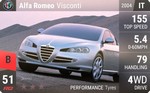 Visconti