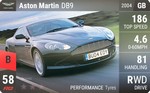 DB9