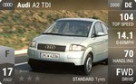 A2 TDI