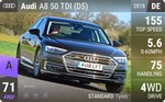 A8 50 TDI (D5)