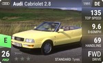 Cabriolet 2.8