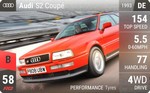 S2 Coupe