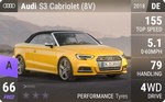 S3 Cabriolet (8V)