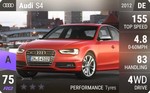 S4