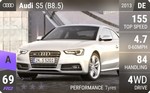 S5 (B8.5)