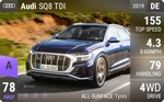 SQ8 TDI